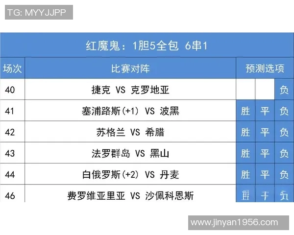 欧洲杯2016精彩对决克罗地亚与西班牙的激烈较量与战术分析